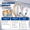 Why Lab Grown Diamond Jewelry is the Smart Choice for 2026 | ANSTER Jewelry
