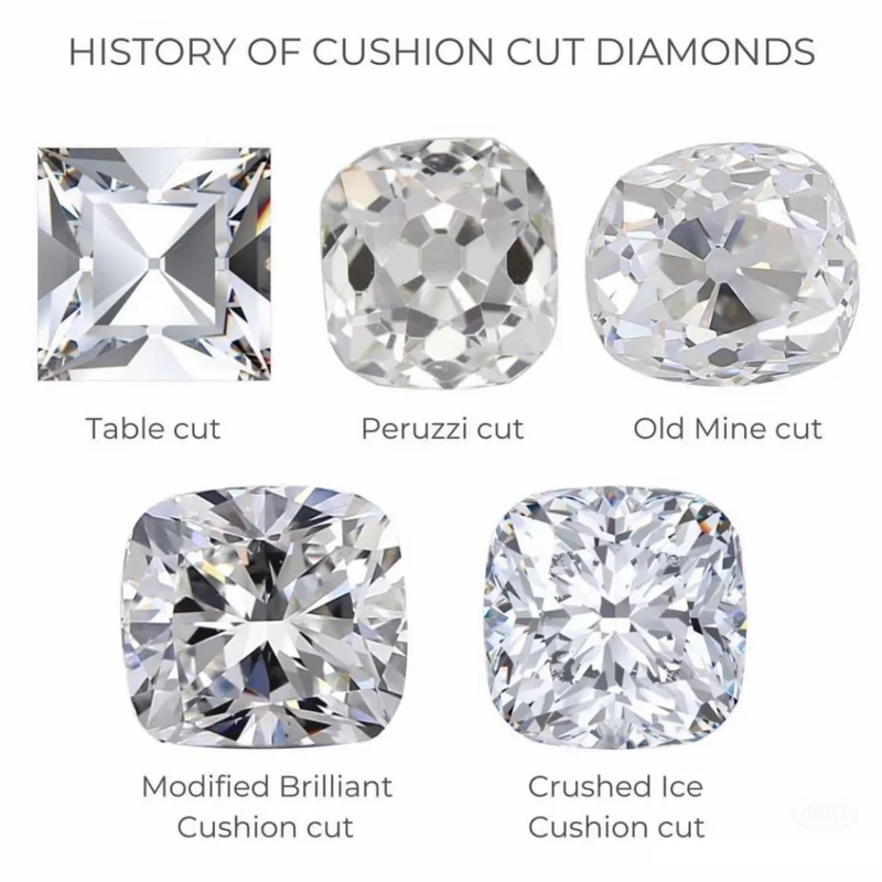 خاتم ألماس من الذهب عيار 18 قيراطًا مقطوع على شكل كمثرى ومُزرع في المختبر من مجوهرات ANSTER مصنوع يدويًا وفقًا لمعايير أخلاقية 