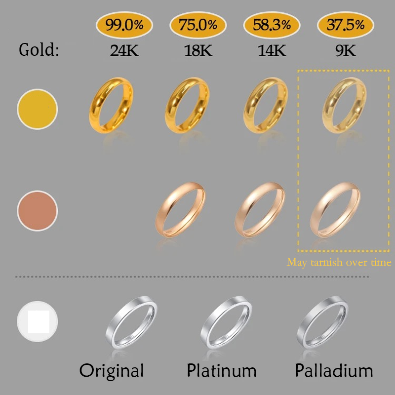 خاتم ألماس من الذهب عيار 18 قيراطًا مقطوع على شكل كمثرى ومُزرع في المختبر من مجوهرات ANSTER مصنوع يدويًا وفقًا لمعايير أخلاقية 