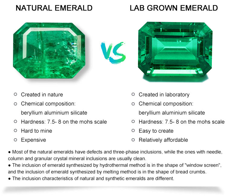 خاتم ألماس من الذهب عيار 18 قيراطًا مقطوع على شكل كمثرى ومُزرع في المختبر من مجوهرات ANSTER مصنوع يدويًا وفقًا لمعايير أخلاقية 